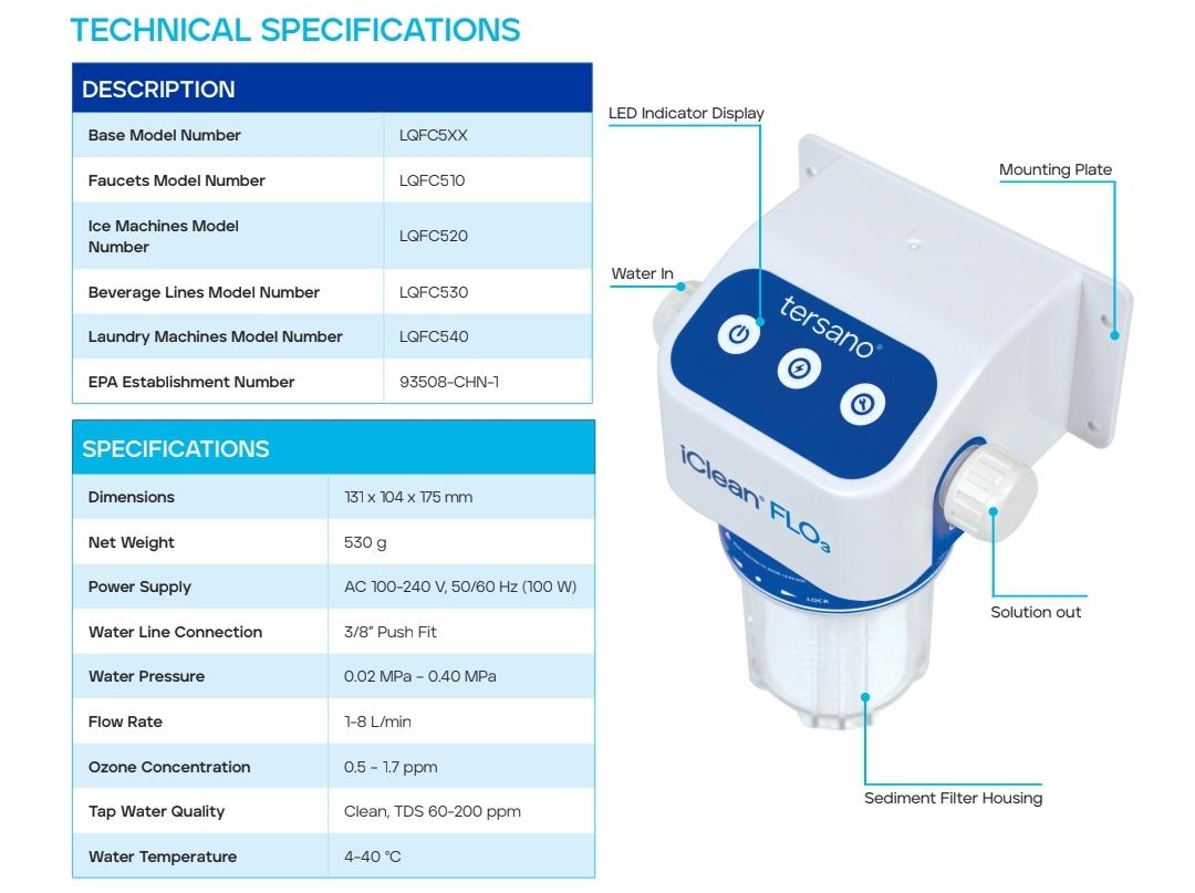 You are currently viewing Tersano iFlo3: A Game-Changer in Aqueous Ozone Production